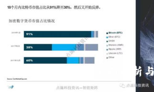 什么是区块链币中的皇冠？全面解析与投资潜力